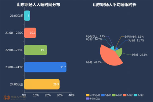 人口普遍结果_核酸检测结果图片(2)